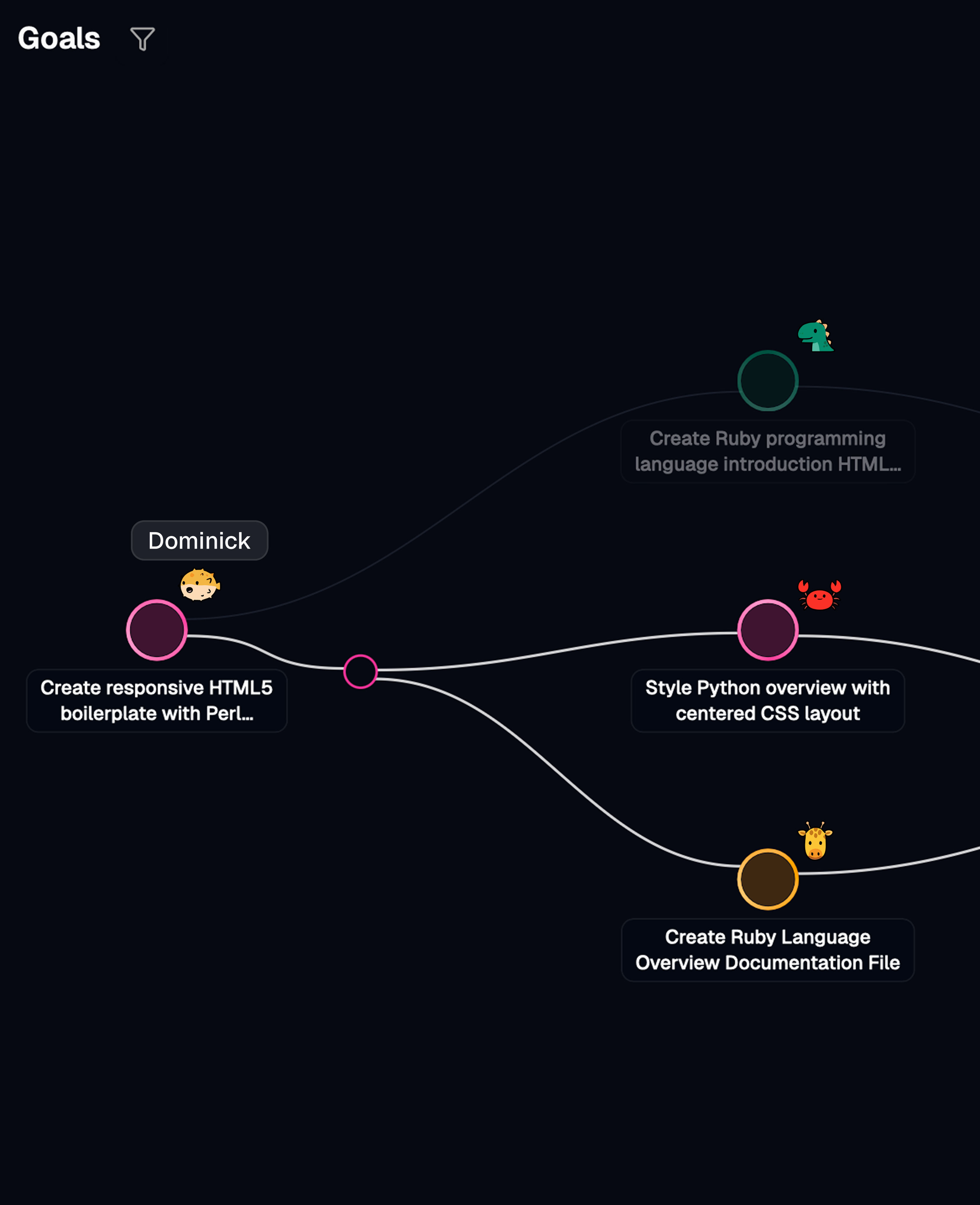 Shared goal map connecting teammates, tools, prompts, and code changes.