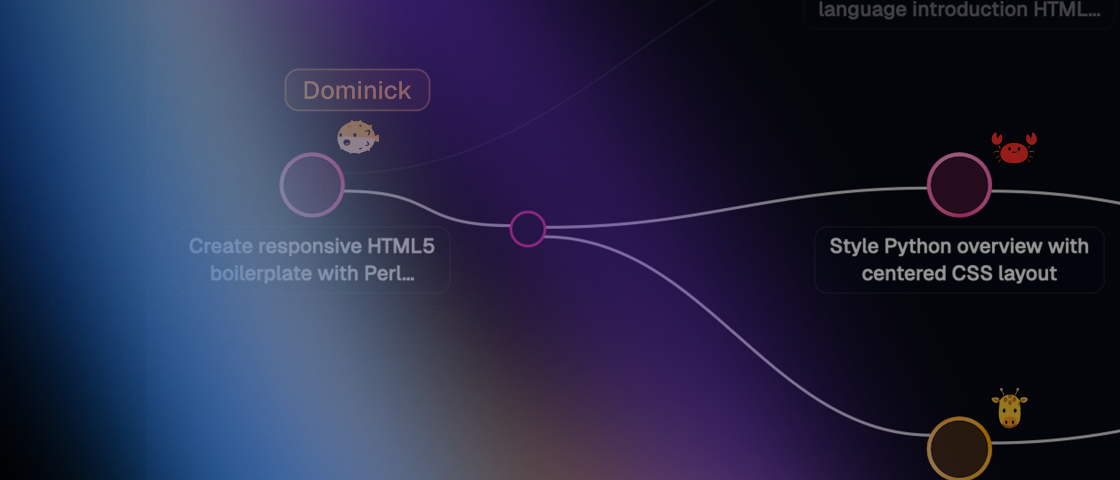 Merget agent activity map